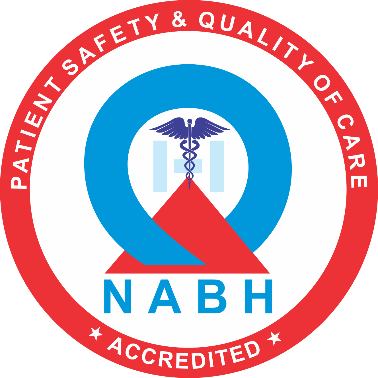 NABH Accreditations : Dr Mhaske Hospital and Research Centre Pvt Ltd